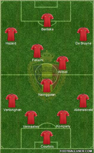 Belgium Formation 2015
