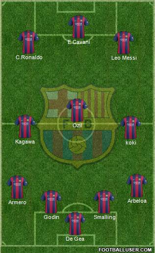 F.C. Barcelona Formation 2015
