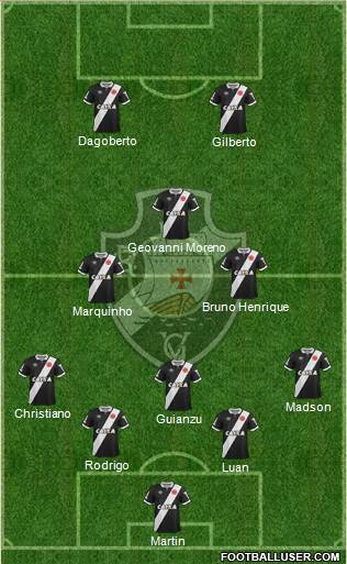 CR Vasco da Gama Formation 2015