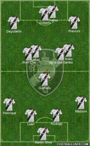CR Vasco da Gama Formation 2015