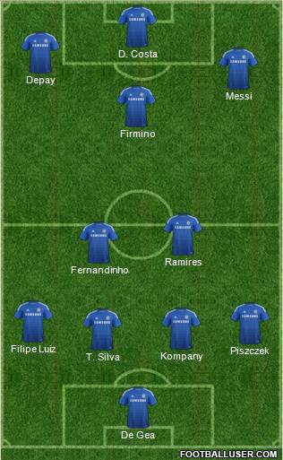 Chelsea Formation 2015