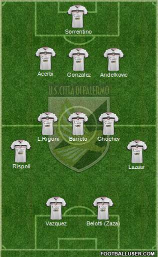 Città di Palermo Formation 2015