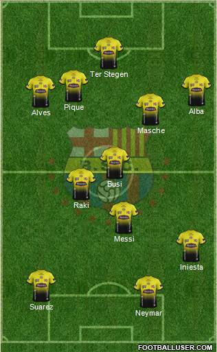 Barcelona SC Formation 2015