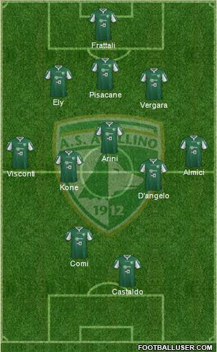 Avellino Formation 2015