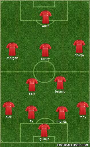 Liverpool Formation 2015