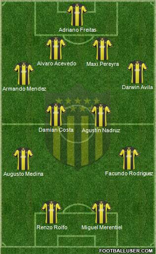 Club Atlético Peñarol Formation 2015
