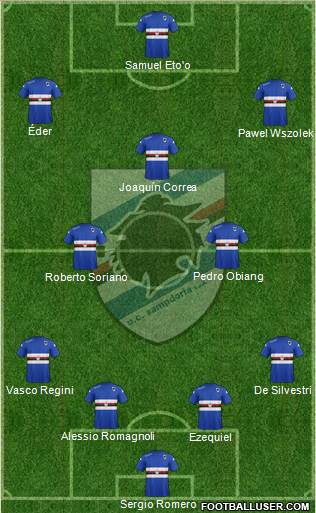 Sampdoria Formation 2015