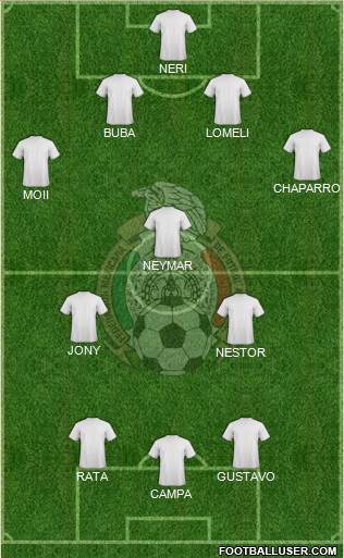 Mexico Formation 2015