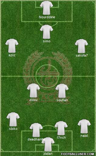 Kawkab Athletic Club de Marrakech Formation 2015