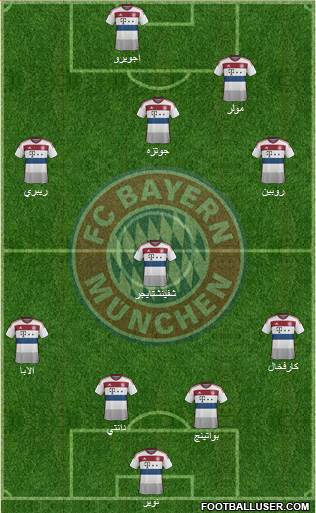 FC Bayern München Formation 2015