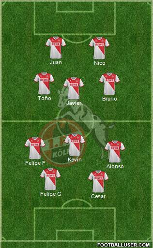 1.FC Köln Formation 2015