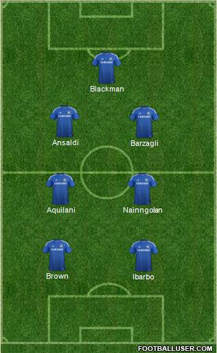 Chelsea Formation 2015
