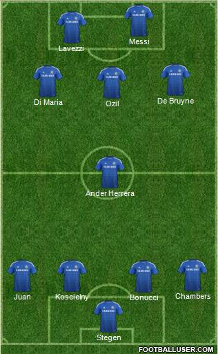 Chelsea Formation 2015