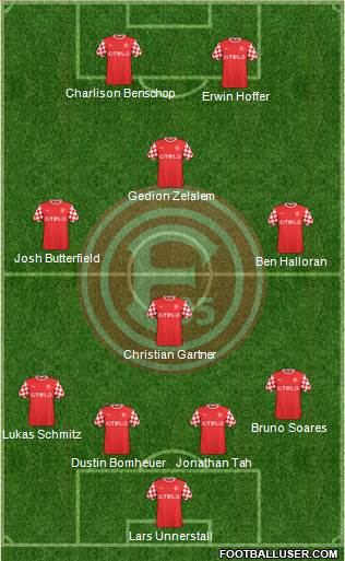 Fortuna Düsseldorf Formation 2015