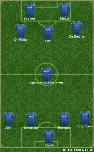 Chelsea Formation 2015