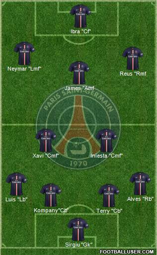 Paris Saint-Germain Formation 2015