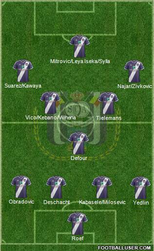 RSC Anderlecht Formation 2015