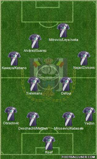 RSC Anderlecht Formation 2015