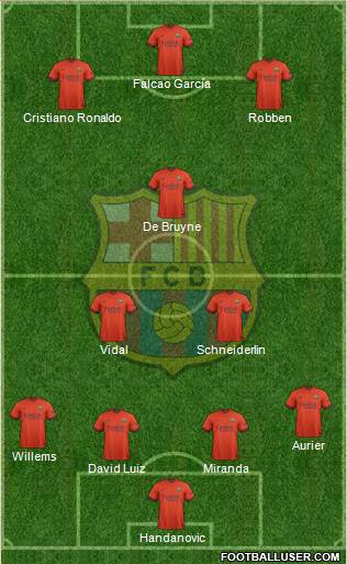 F.C. Barcelona Formation 2015