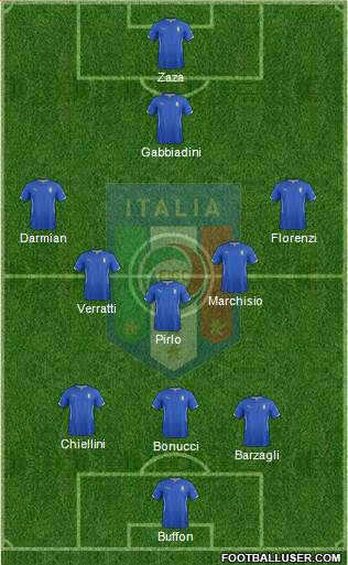 Italy Formation 2015