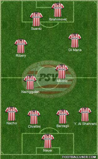 PSV Formation 2015