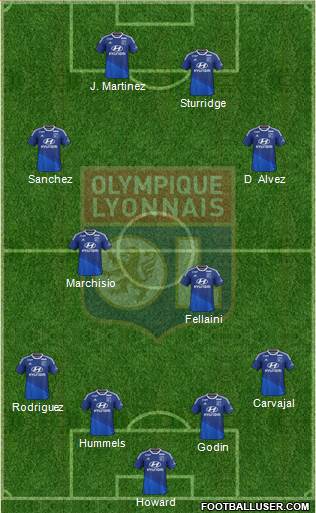 Olympique Lyonnais Formation 2015