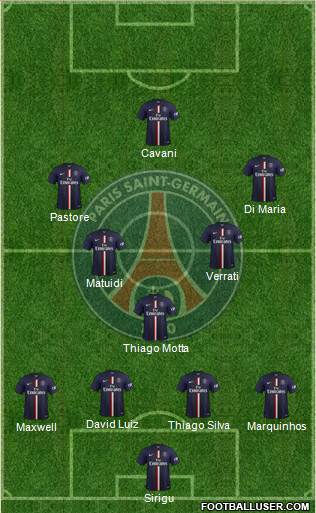 Paris Saint-Germain Formation 2015