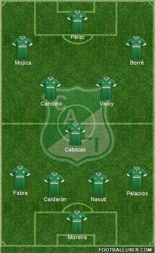 AC Deportivo Cali Formation 2015