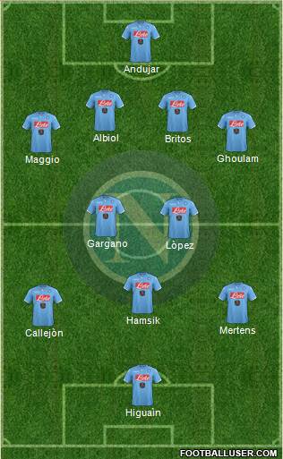 Napoli Formation 2015