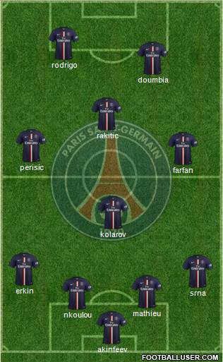 Paris Saint-Germain Formation 2015
