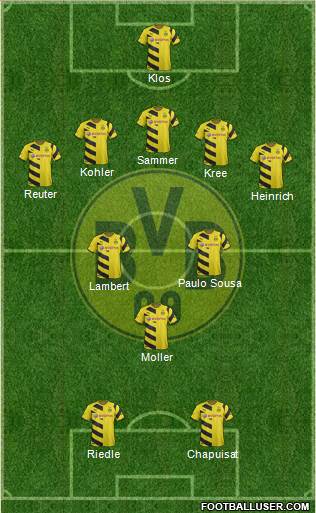 Borussia Dortmund Formation 2015