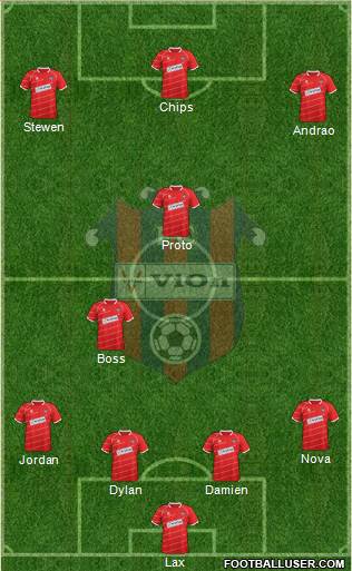 FC ViOn Zlate Moravce Formation 2015