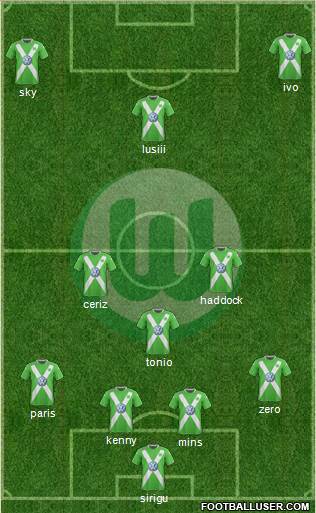 VfL Wolfsburg Formation 2015