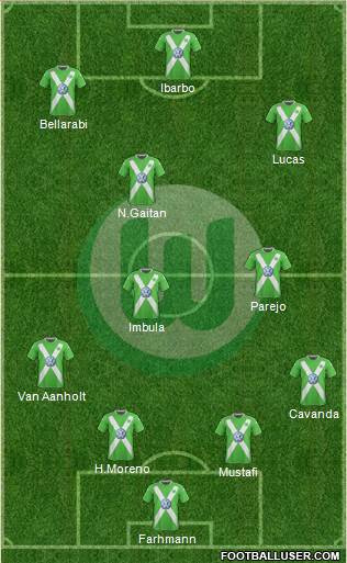 VfL Wolfsburg Formation 2015