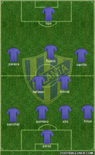 Atlanta Formation 2015