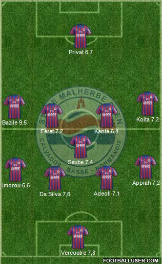 Stade Malherbe Caen Basse-Normandie Formation 2015