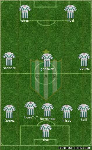 Banfield Formation 2015