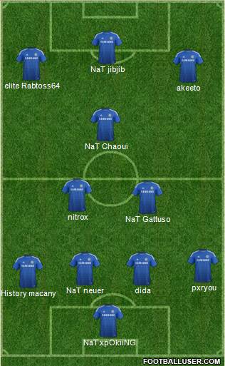 Chelsea Formation 2015