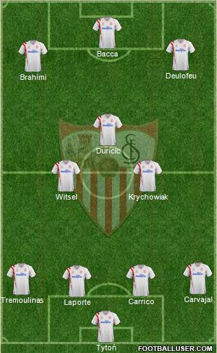 Sevilla F.C., S.A.D. Formation 2015