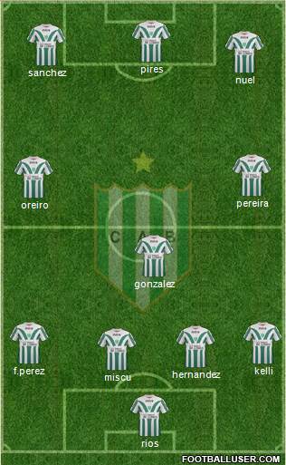 Banfield Formation 2015