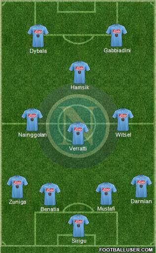 Napoli Formation 2015