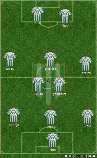Banfield Formation 2015