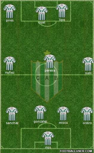 Banfield Formation 2015