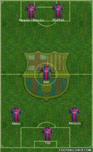F.C. Barcelona Formation 2015