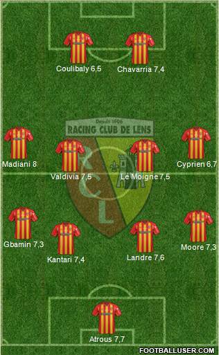 Racing Club de Lens Formation 2015