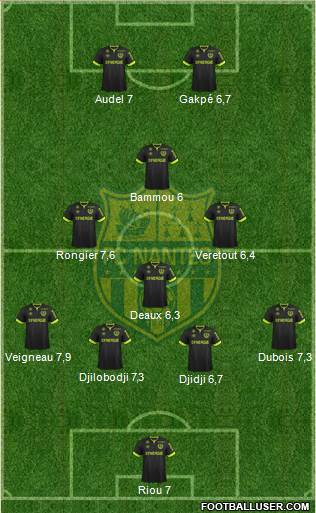 FC Nantes Formation 2015
