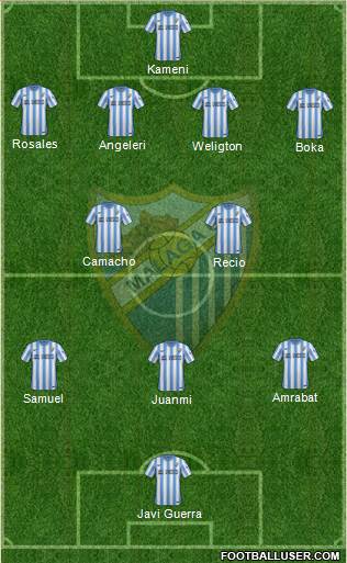 Málaga C.F., S.A.D. Formation 2015