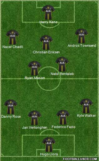Tottenham Hotspur Formation 2015