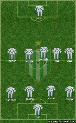 Banfield Formation 2015