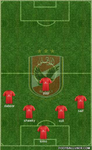 Al-Ahly Sporting Club Formation 2015